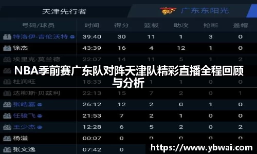 NBA季前赛广东队对阵天津队精彩直播全程回顾与分析
